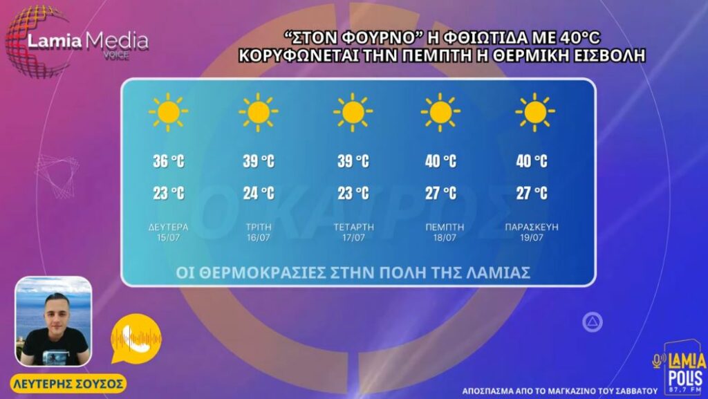 Φόντο