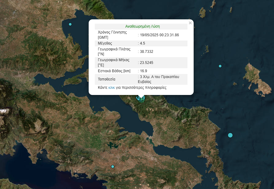 Φόντο